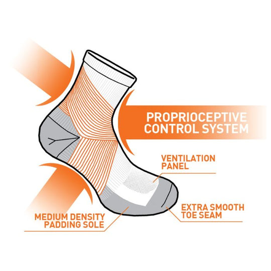 Equilibrium Medium Pad Quarter High Socks - SE102