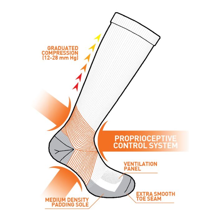 Equilibrium Compression Over The Calf High Compression Socks - SE302