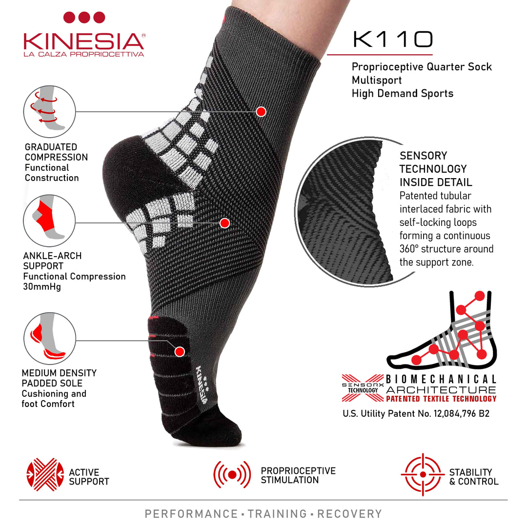 K110 – ProPower Quarter