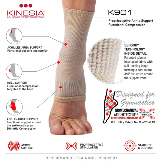 K901 KINETAPE Functional Compression Proprioceptive Ankle Support