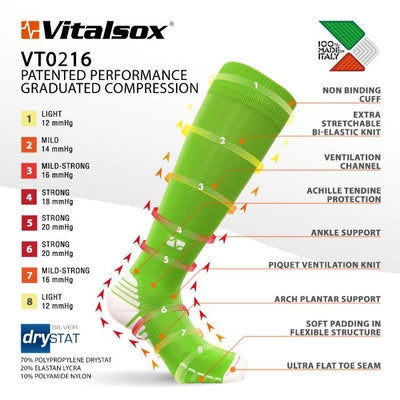 Matrix Performance Graduated Compression Socks - VT0216