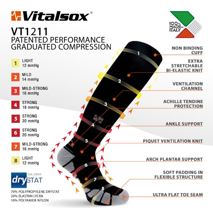 vitalsox features for the vt1211 sock in black