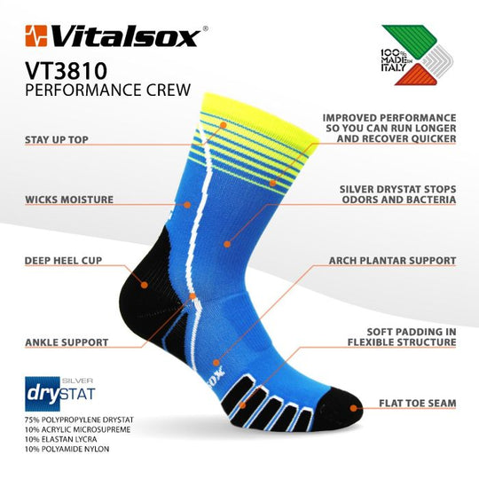 vitalsox features for the vt6810 socks in turquoise
