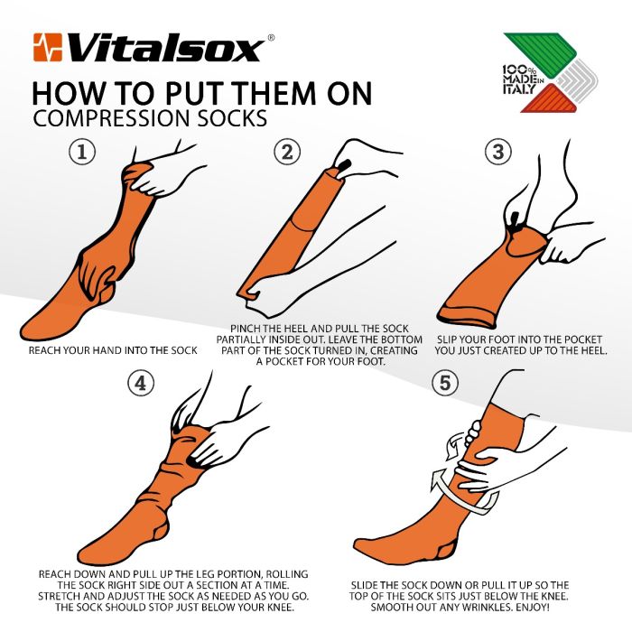 How to wear Vitalsox Compression Socks.
